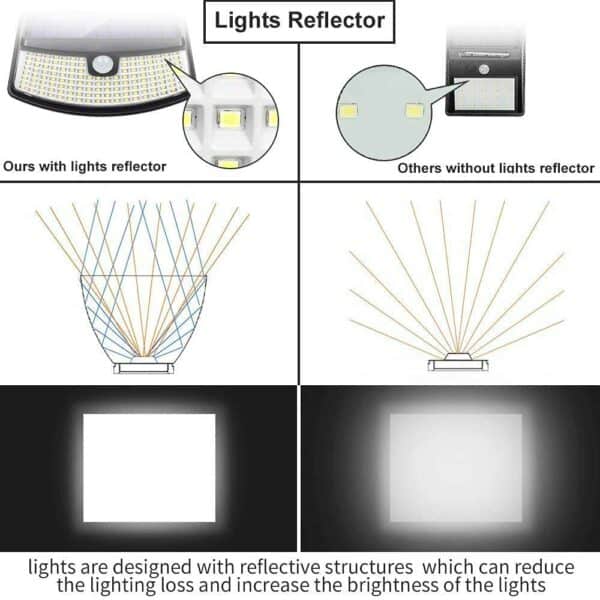 solar security light 4