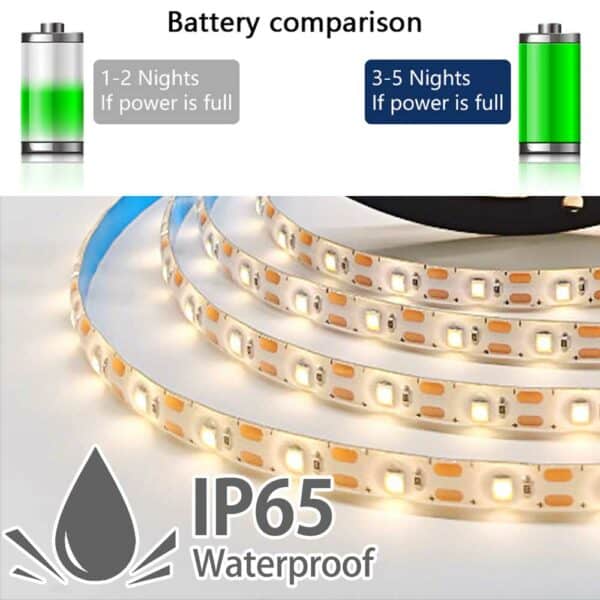 Solris™ Solar LED Strip Pathway Lights — image 5