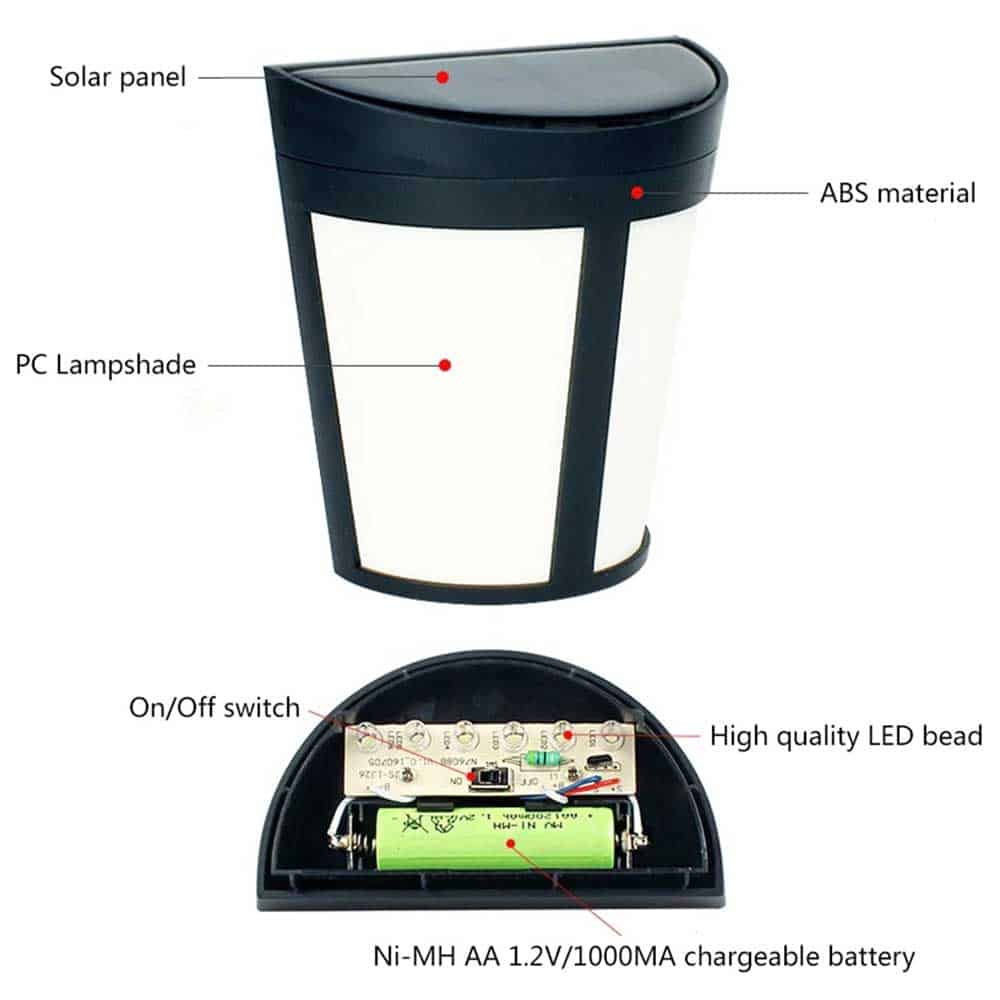 solar waterproof wall lamp 7