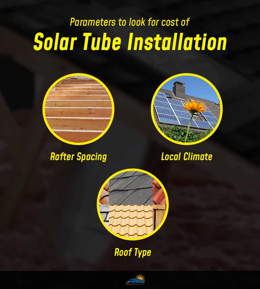 Parameters To Look For Cost Of Solar Tube Installation
