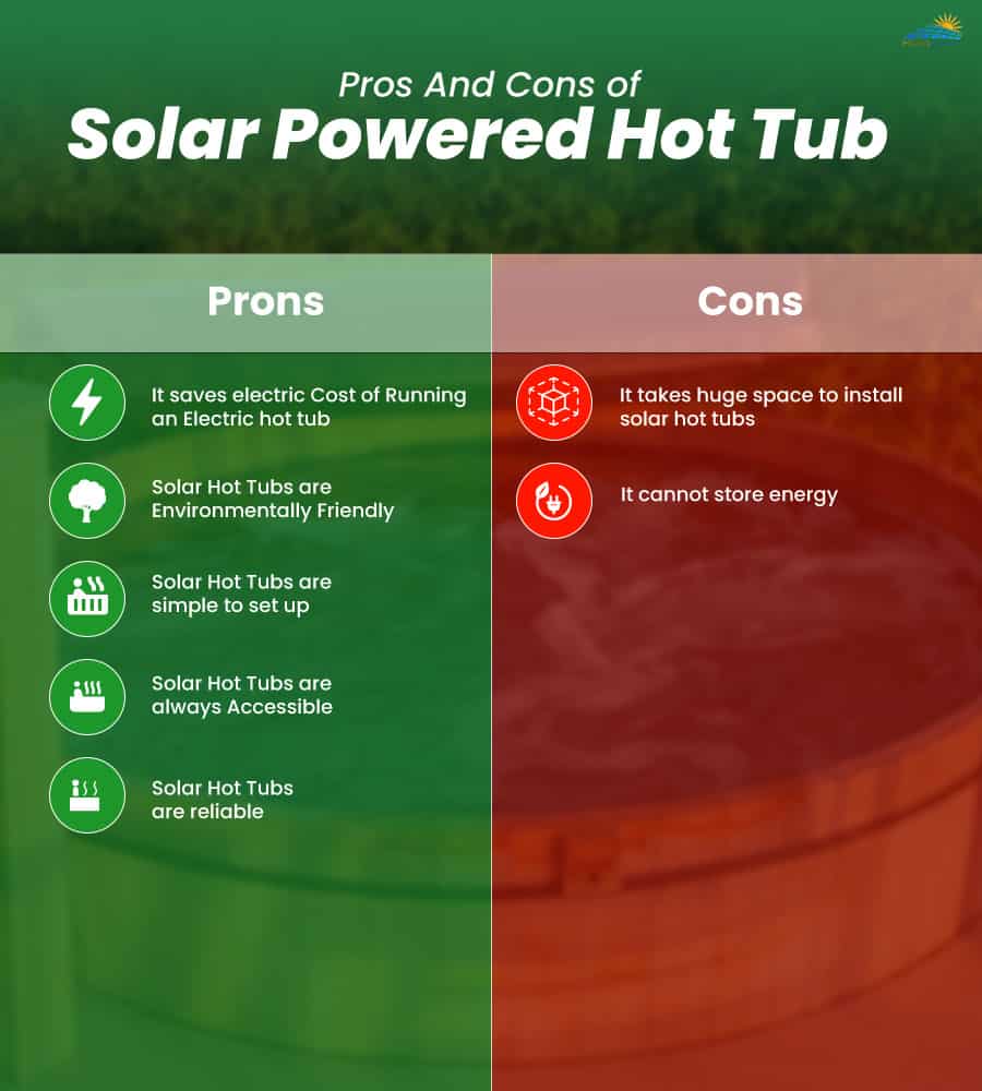 Pros And Cons Of Solar Powered Hot Tub